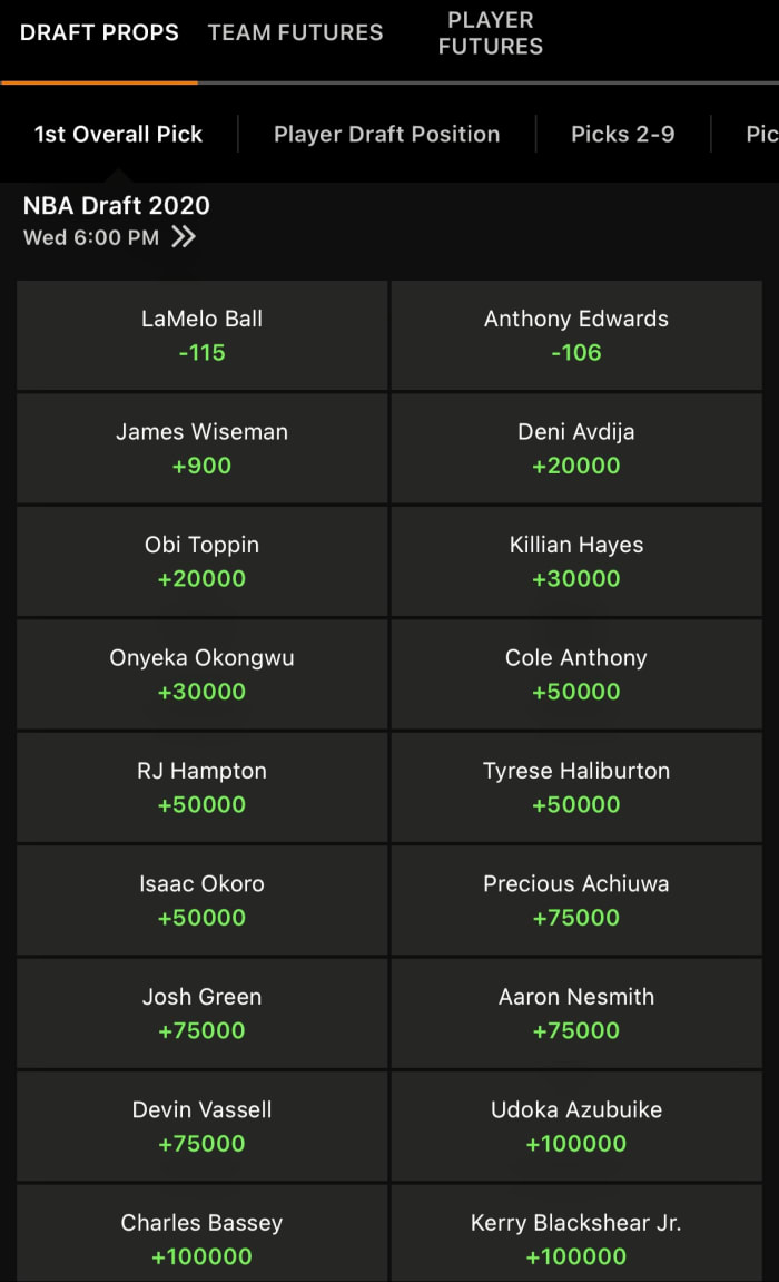 Odds via DraftKings Sportsbook - 11/17/2020